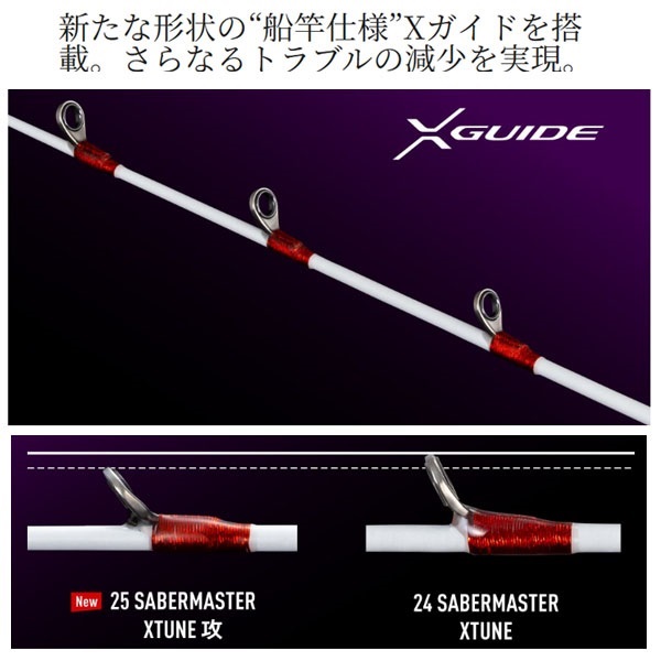 25 サーベルマスター エクスチューン 攻 テンヤ